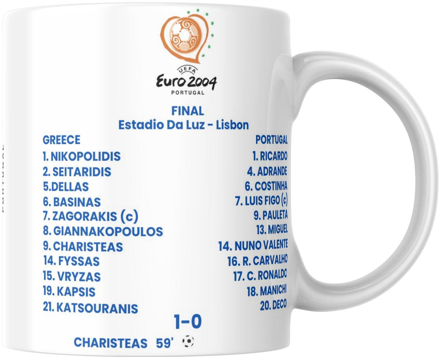 Greece Euro 2004 Winners