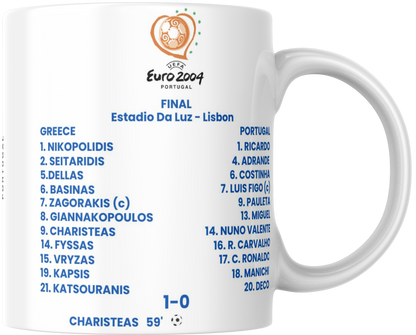 Greece Euro 2004 Winners